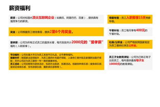 獵聘網(wǎng)的信息技術(shù)咨詢服務(wù) 賦能企業(yè)人才戰(zhàn)略與數(shù)字化轉(zhuǎn)型